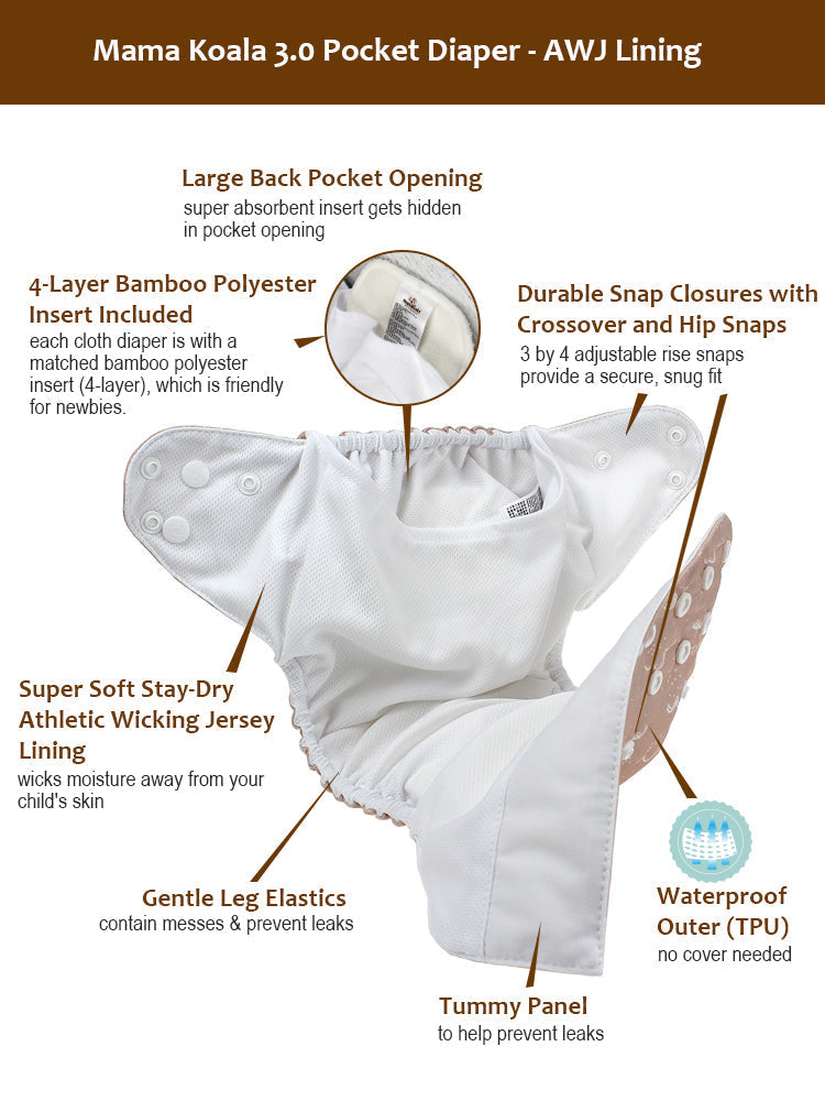 NEW PARENT STARTER PACK – Mama Koala
