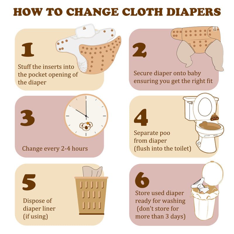 POCKET DIAPER 3.0 WITH INSERTS - 6 PACK(A Special Set) – Mama Koala